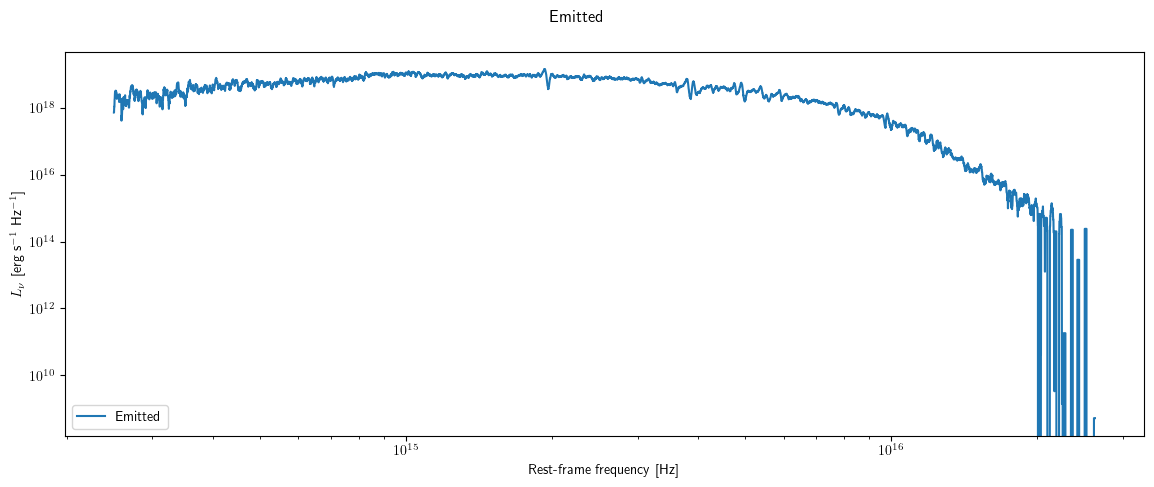 ../_images/plotting_plot_spectrum_10_0.png