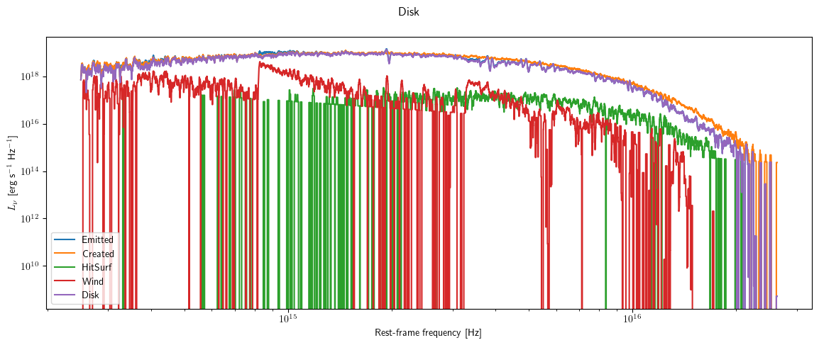 ../_images/plotting_plot_spectrum_14_0.png