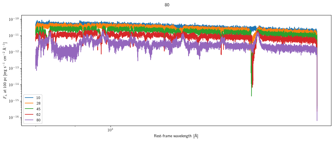 ../_images/plotting_plot_spectrum_6_0.png