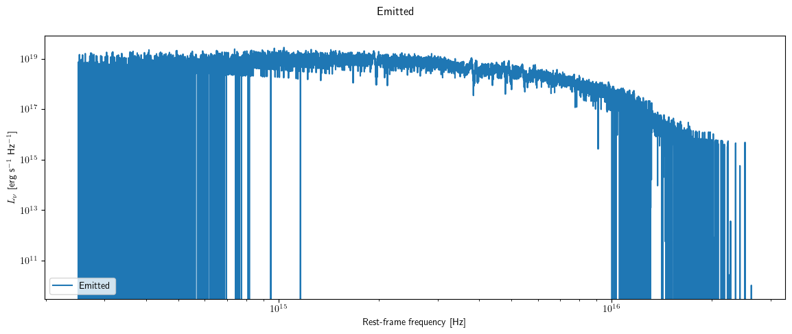 ../_images/plotting_plot_spectrum_8_0.png