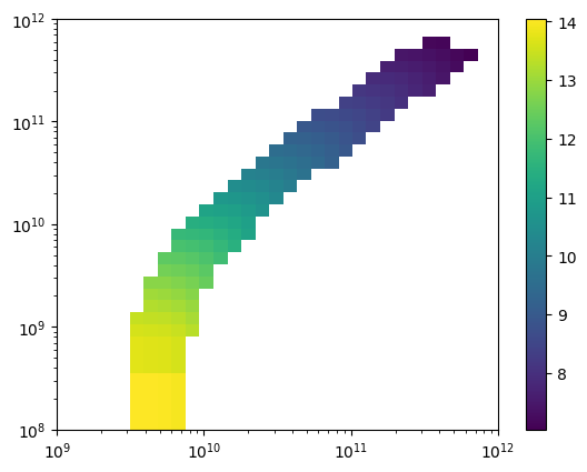 ../_images/plotting_plot_wind_19_1.png