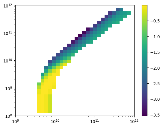 ../_images/plotting_plot_wind_22_1.png