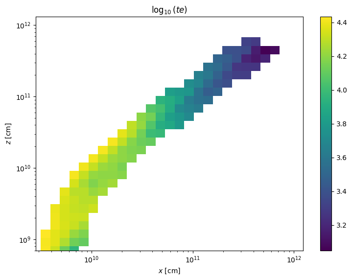 ../_images/plotting_plot_wind_4_0.png