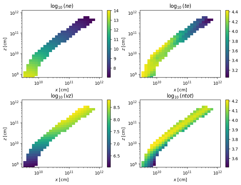 ../_images/plotting_plot_wind_9_0.png